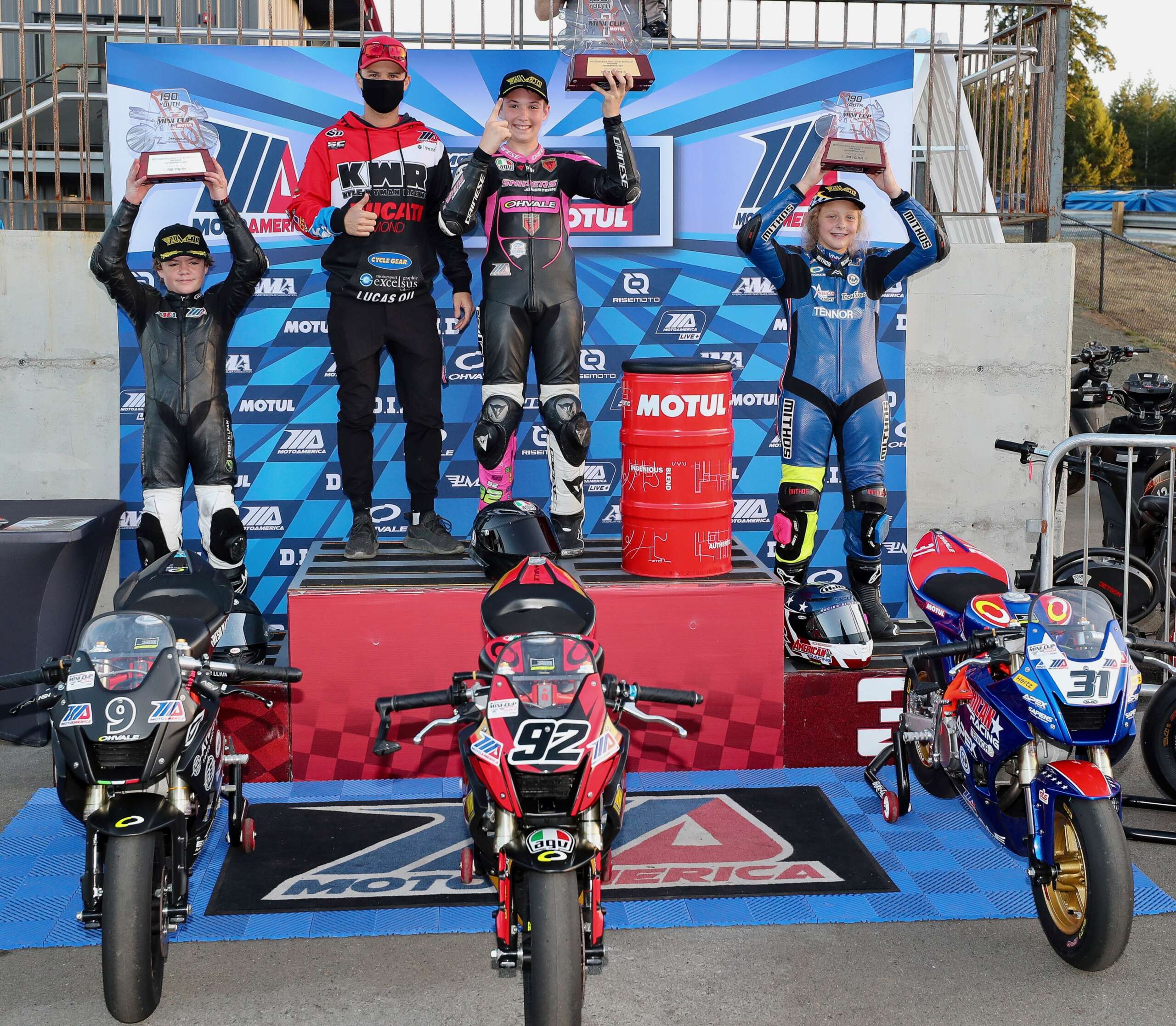 Read more about the article Mini Cup By Motul Wraps Up With Moor and Sanchez Claiming Titles