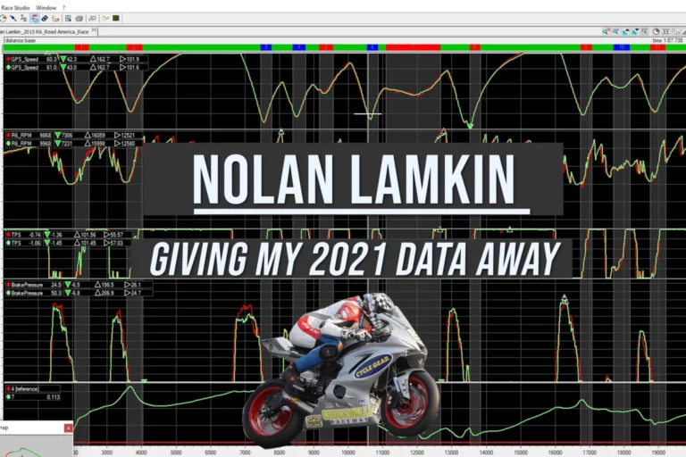 Read more about the article Nolan Lamkin: Give It Away, Give It Away, Give It Away Now
