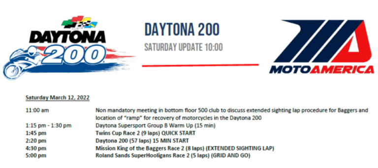 Read more about the article 10 a.m. ET UPDATE: Revised Saturday Schedule For Daytona