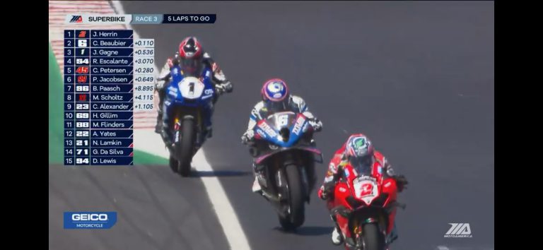 Read more about the article Track Limits: “It’s The Same For Everybody”