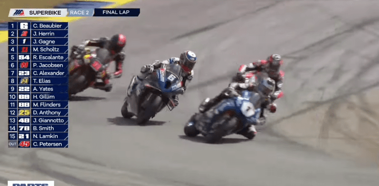 Read more about the article Top Five Finishes From The 2023 Season (VIDEO)